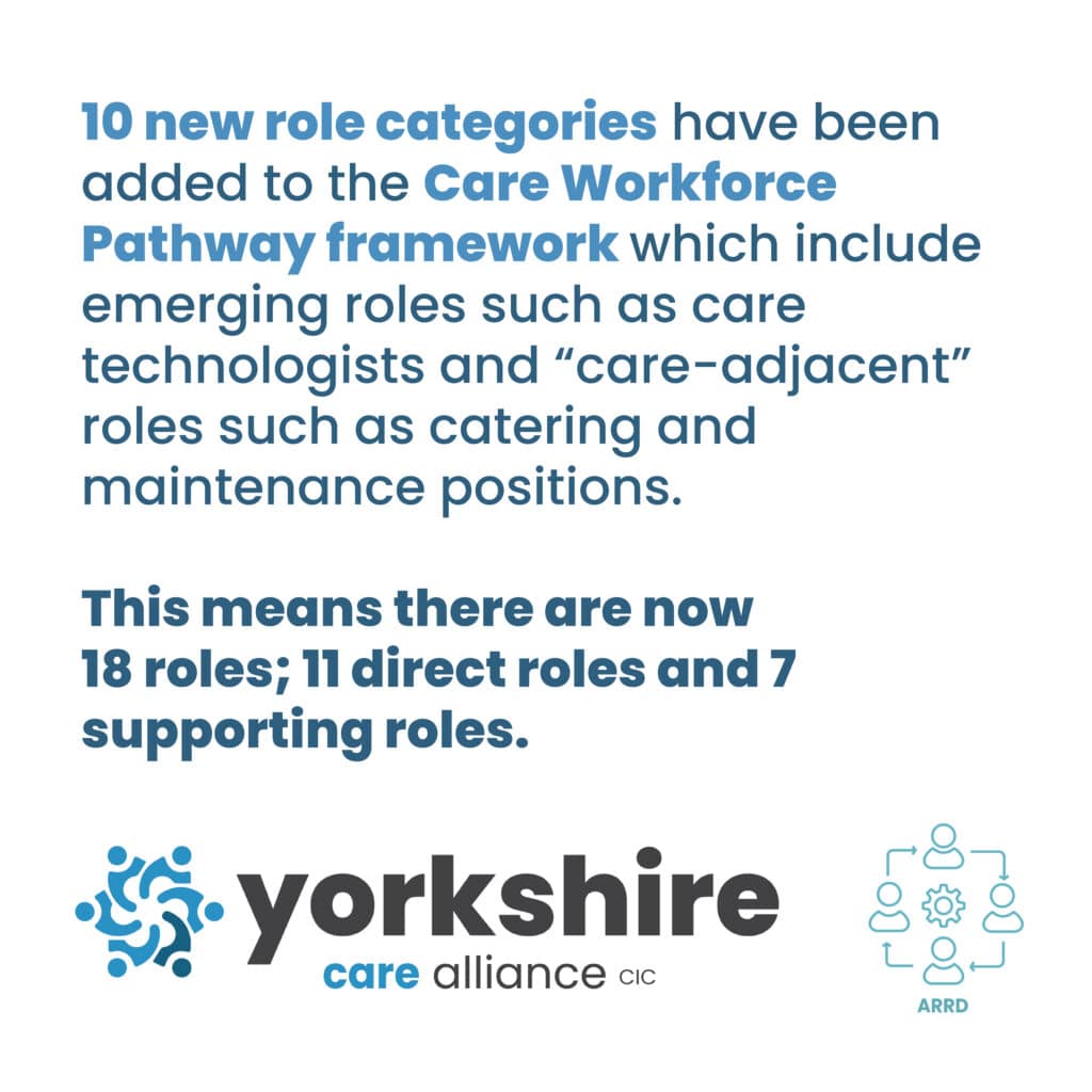 YCA New roles Care Workforce