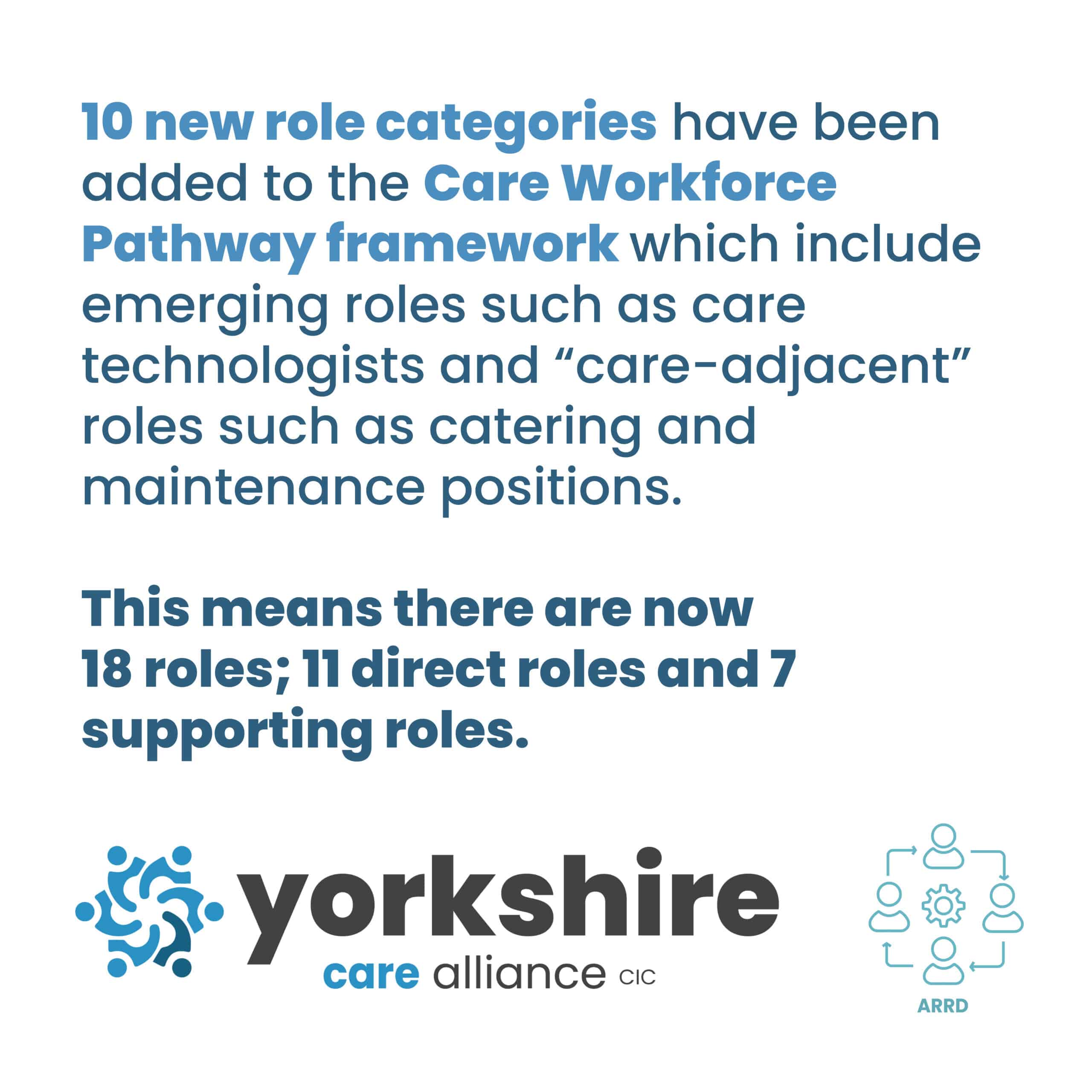 YCA New roles Care Workforce